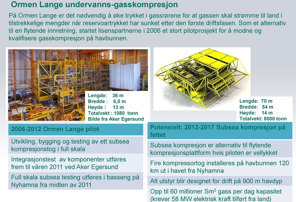 2006-2012 Ormen Lange pilot Lengde: 36 m Bredde : 6,5 m Høyde : 13 m Totalvekt : 1080 tonn Bilde fra Aker Egersund Utvikling, bygging og testing av ett subsea kompresjonstog i full skala