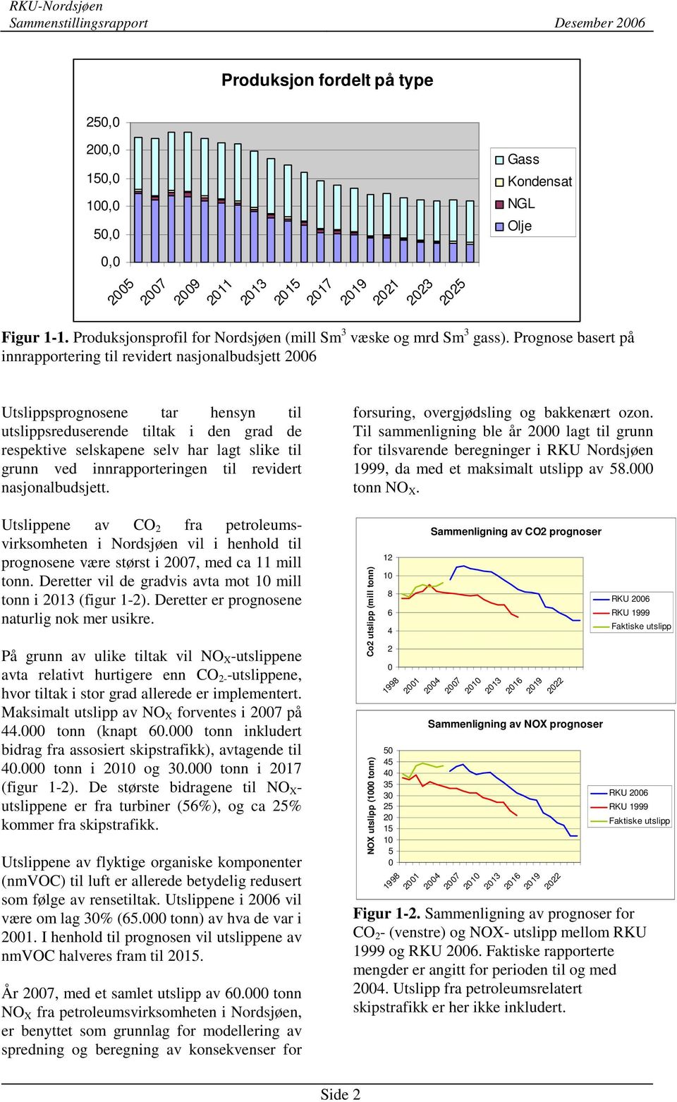 Prognose basert på innrapportering til revidert nasjonalbudsjett 2006 Utslippsprognosene tar hensyn til utslippsreduserende tiltak i den grad de respektive selskapene selv har lagt slike til grunn