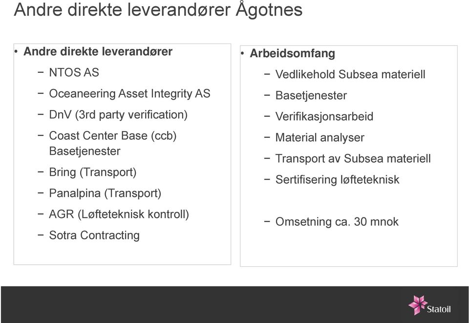 (Løfteteknisk kontroll) Sotra Contracting Arbeidsomfang Vedlikehold Subsea materiell Basetjenester