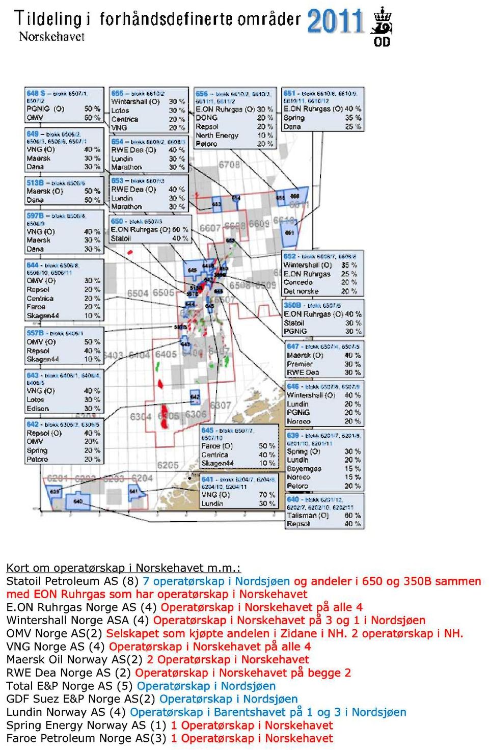 2 operatørskap i NH.