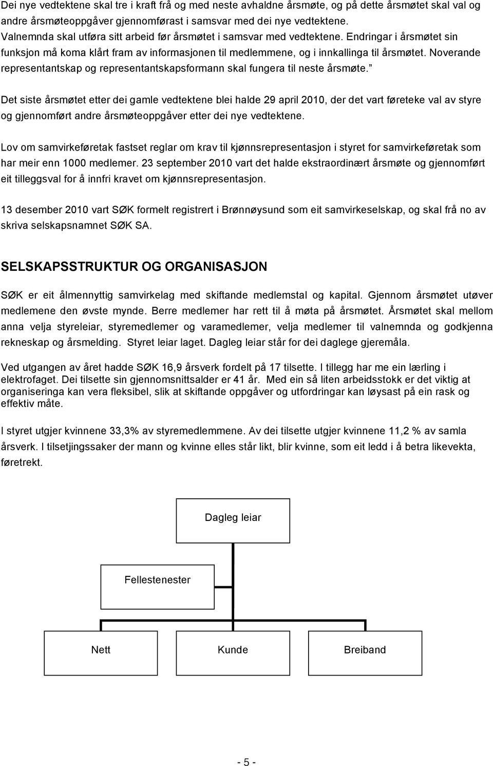 Noverande representantskap og representantskapsformann skal fungera til neste årsmøte.