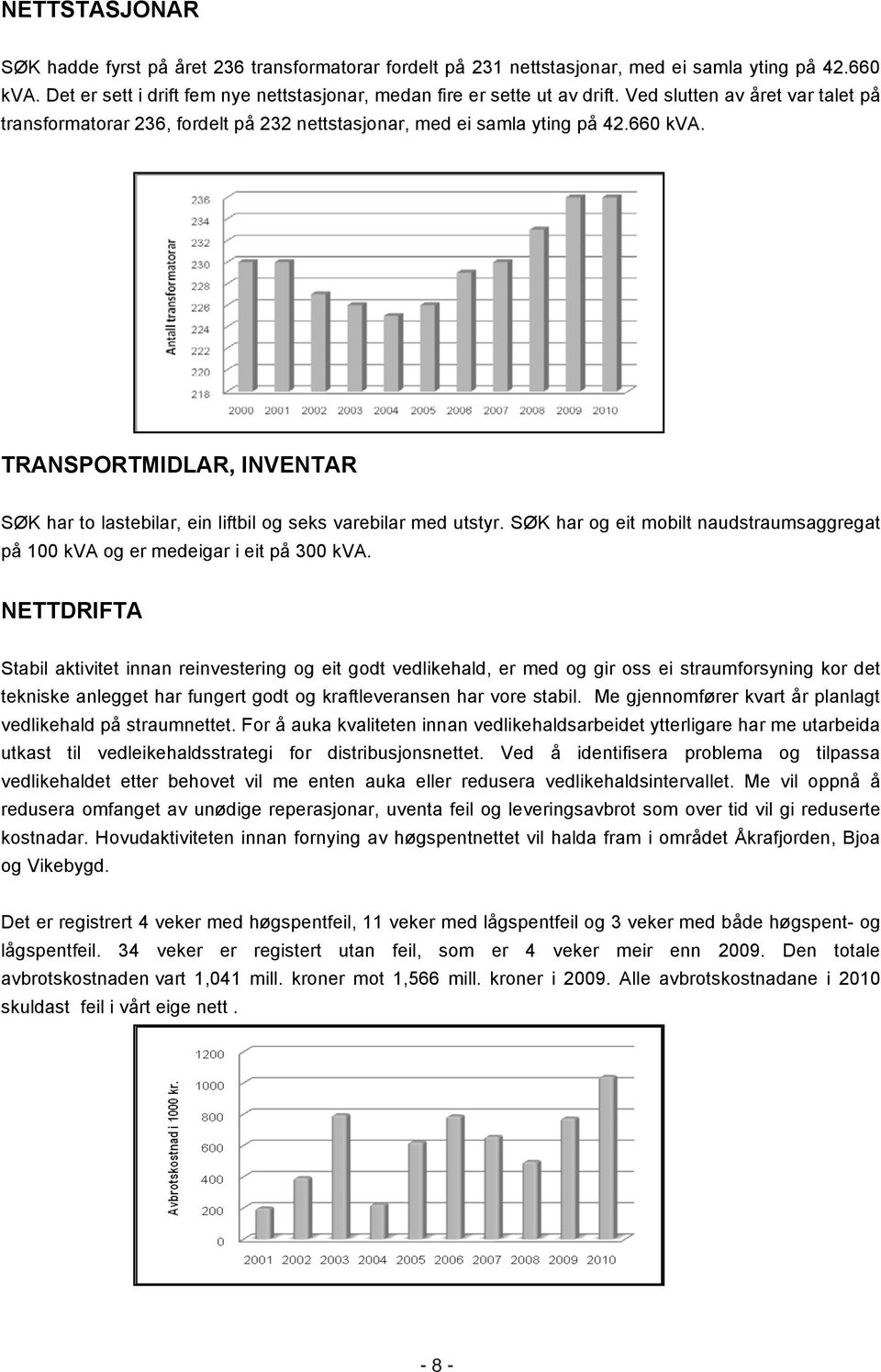 TRANSPORTMIDLAR, INVENTAR SØK har to lastebilar, ein liftbil og seks varebilar med utstyr. SØK har og eit mobilt naudstraumsaggregat på 100 kva og er medeigar i eit på 300 kva.