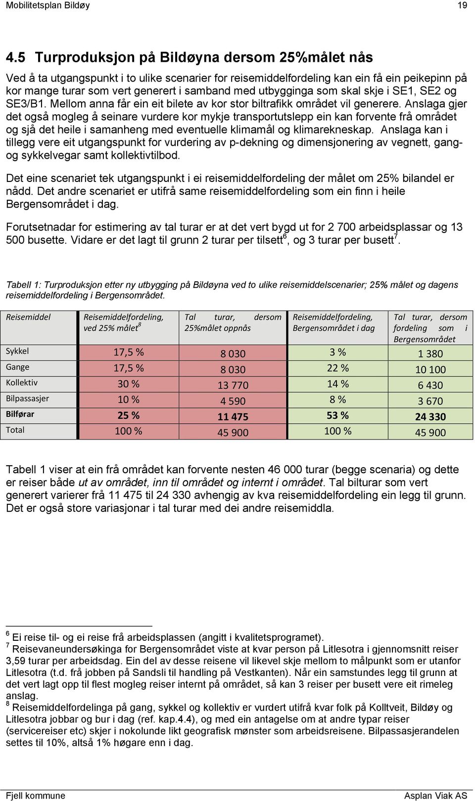 utbygginga som skal skje i SE1, SE2 og SE3/B1. Mellom anna får ein eit bilete av kor stor biltrafikk området vil generere.