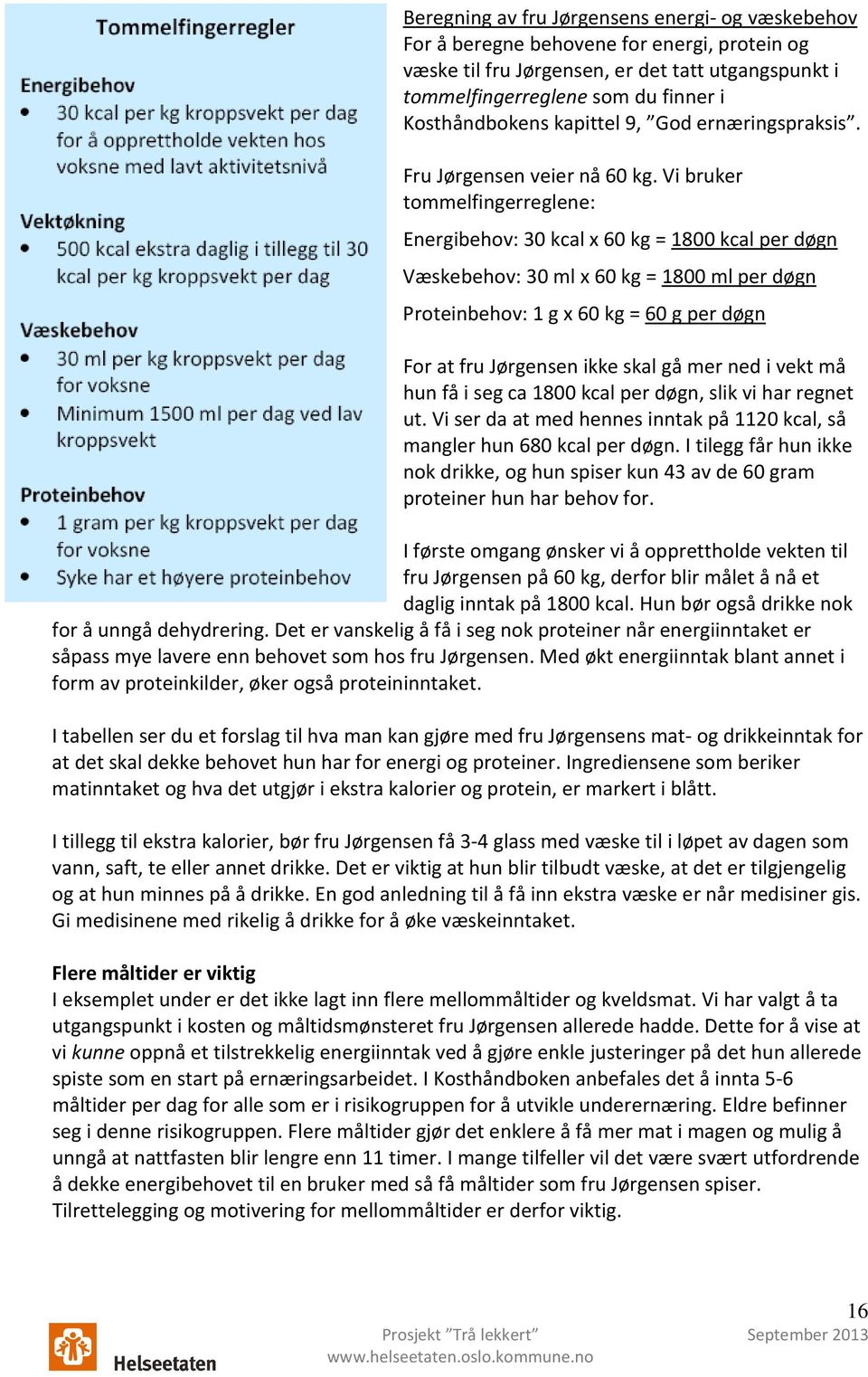 Vi bruker tommelfingerreglene: Energibehov: 30 kcal x 60 kg = 1800 kcal per døgn Væskebehov: 30 ml x 60 kg = 1800 ml per døgn Proteinbehov: 1 g x 60 kg = 60 g per døgn For at fru Jørgensen ikke skal