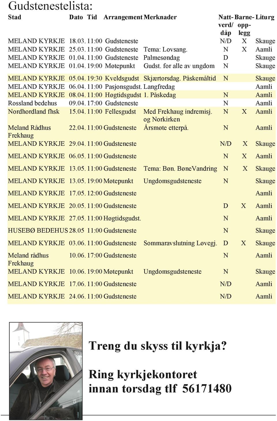 Påskemåltid N Skauge MELAND KYRKJE 06.04. 11:00 Pasjonsgudst. Langfredag Aamli MELAND KYRKJE 08.04. 11:00 Høgtidsgudst 1. Påskedag N Aamli Rossland bedehus 09.04. 17:00 Gudsteneste N Aamli Nordhordland fhsk 15.