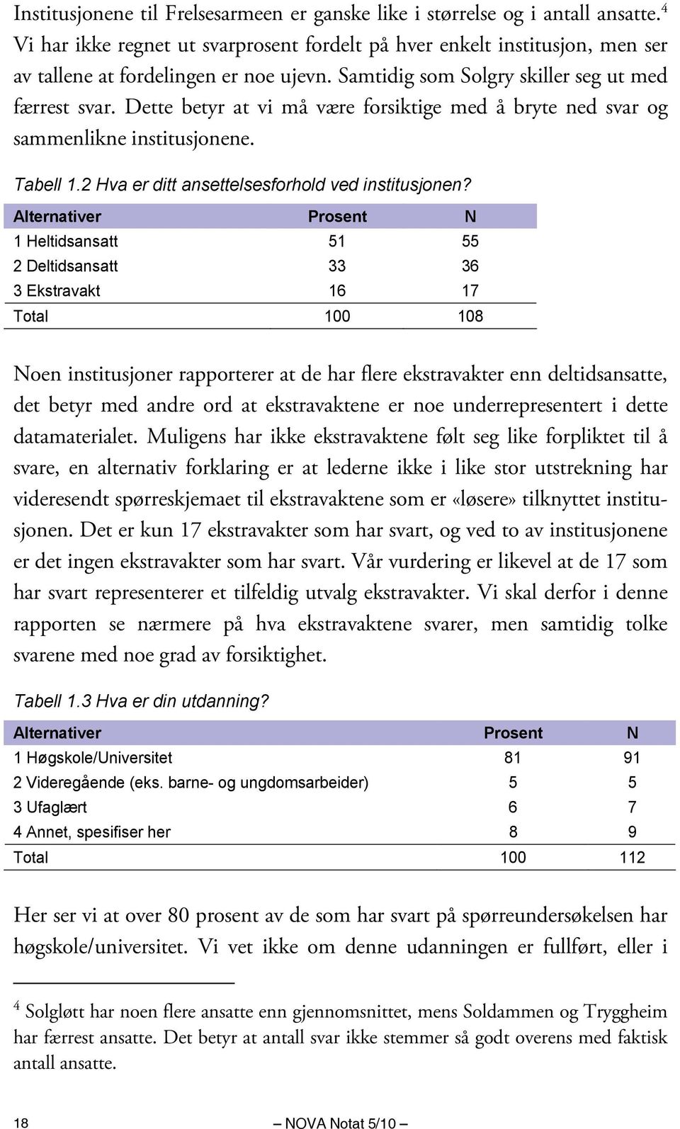 2 Hva er ditt ansettelsesforhold ved institusjonen?