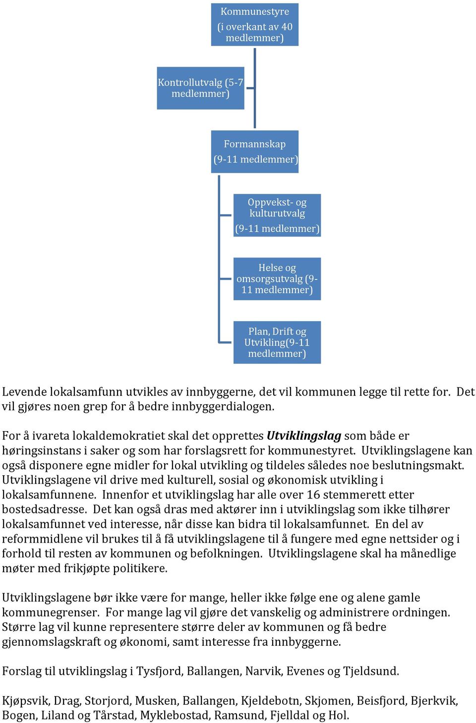 For å ivareta lokaldemokratiet skal det opprettes Utviklingslag som både er høringsinstans i saker og som har forslagsrett for kommunestyret.