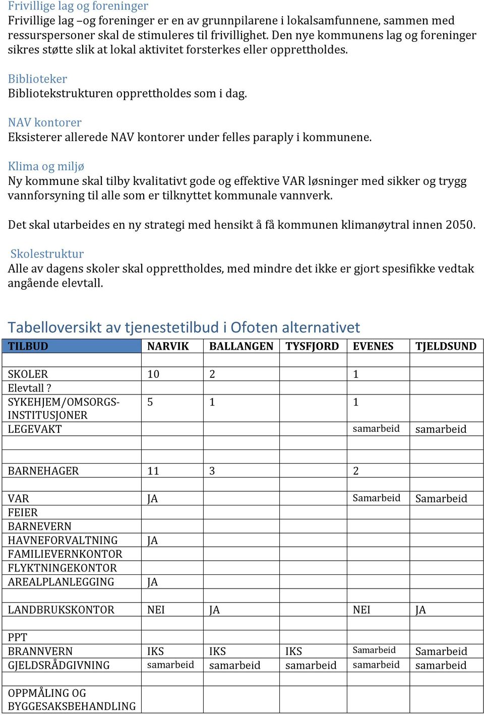 NAV kontorer Eksisterer allerede NAV kontorer under felles paraply i kommunene.