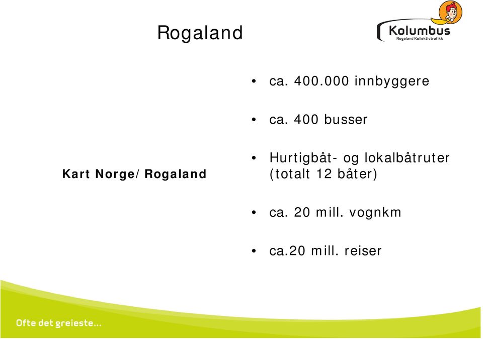 Hurtigbåt- og lokalbåtruter (totalt