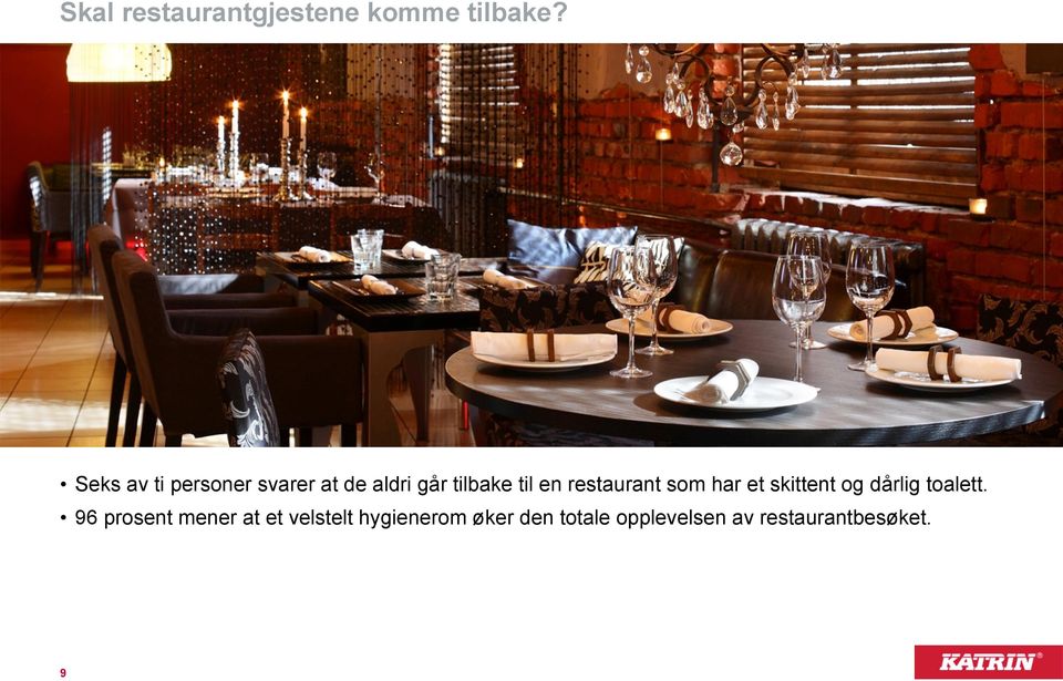 restaurant som har et skittent og dårlig toalett.