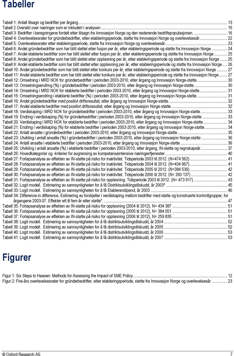 ... 16 Tabell 4: Overlevelsesrater for gründerbedrifter, etter etableringsperiode, støtte fra Innovasjon Norge og overlevelsesår.