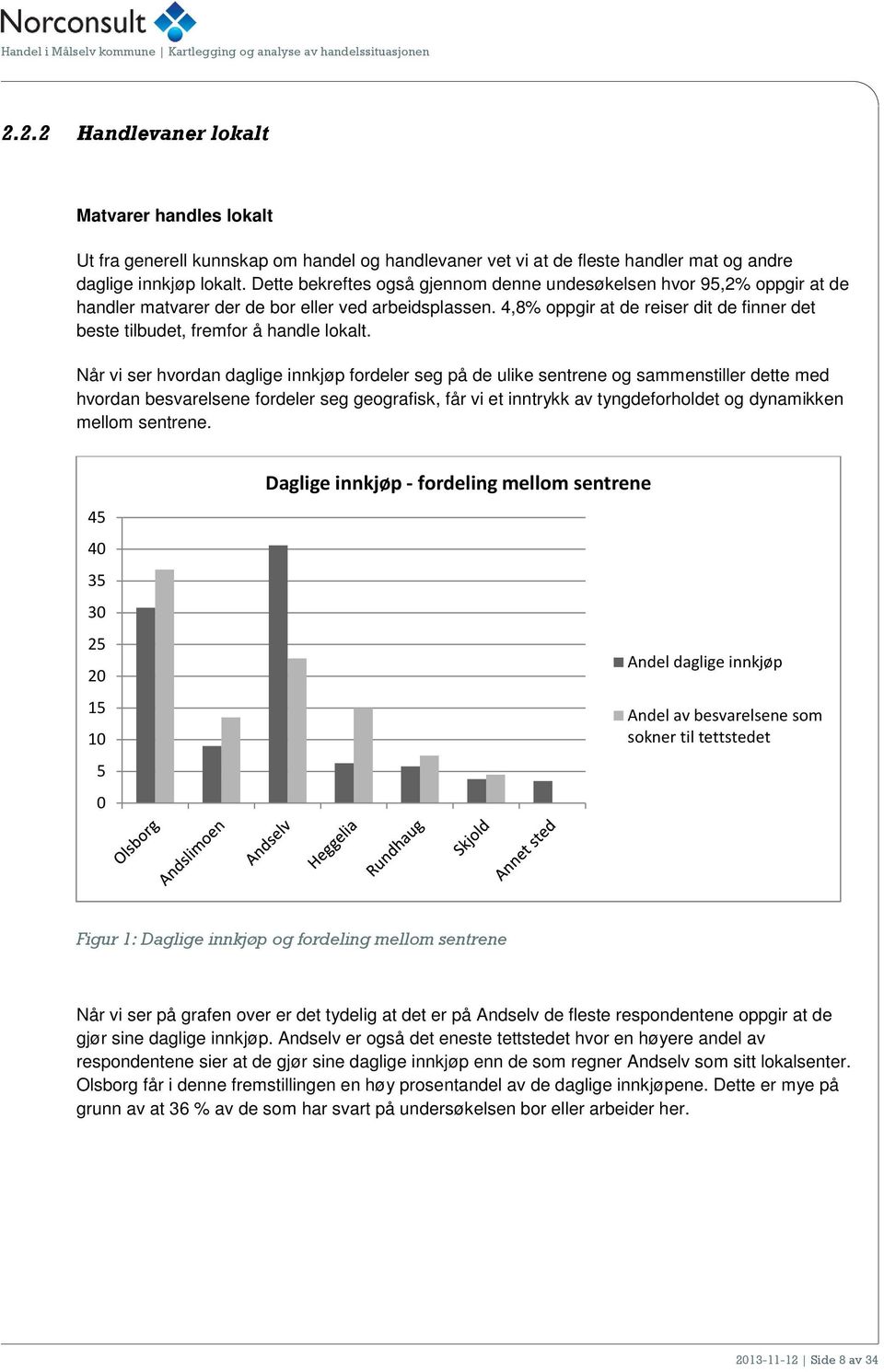 4,8% oppgir at de reiser dit de finner det beste tilbudet, fremfor å handle lokalt.