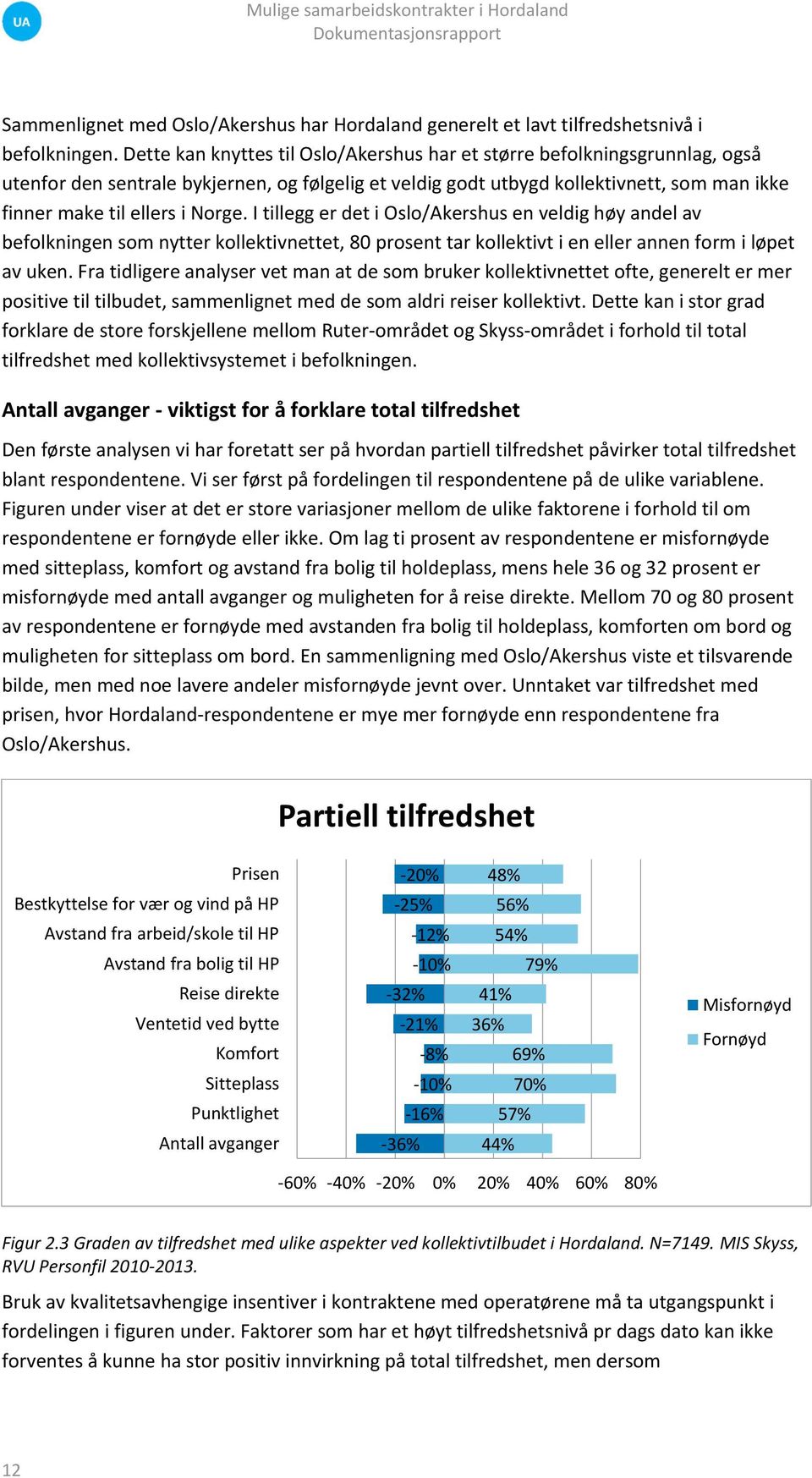 Norge. I tillegg er det i Oslo/Akershus en veldig høy andel av befolkningen som nytter kollektivnettet, 80 prosent tar kollektivt i en eller annen form i løpet av uken.