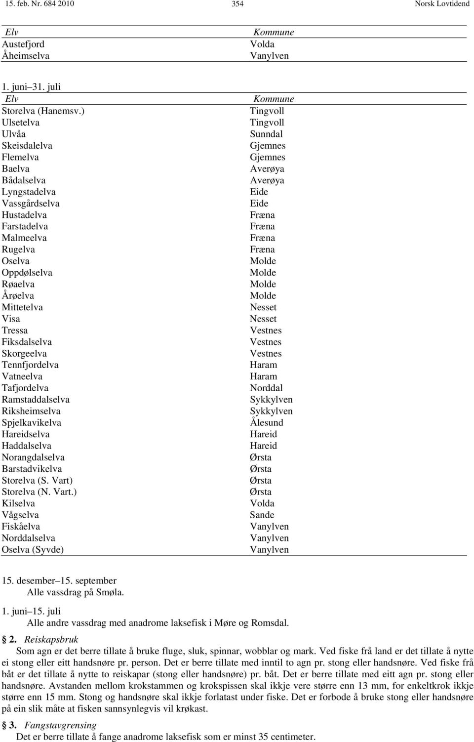 Skorgeelva Tennfjordelva Vatneelva Tafjordelva Ramstaddalselva Riksheimselva Spjelkavikelva Hareidselva Haddalselva Norangdalselva Barstadvikelva Storelva (S. Vart)