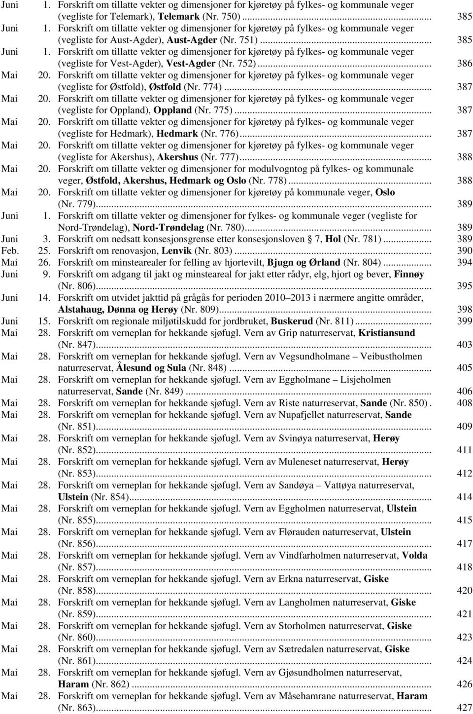 Forskrift om tillatte vekter og dimensjoner for kjøretøy på fylkes- og kommunale veger (vegliste for Vest-Agder), Vest-Agder (Nr. 752)... 386 Mai 20.