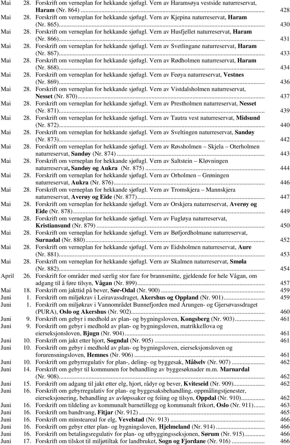 867)... 433 Mai 28. Forskrift om verneplan for hekkande sjøfugl. Vern av Rødholmen naturreservat, Haram (Nr. 868)... 434 Mai 28. Forskrift om verneplan for hekkande sjøfugl. Vern av Feøya naturreservat, Vestnes (Nr.