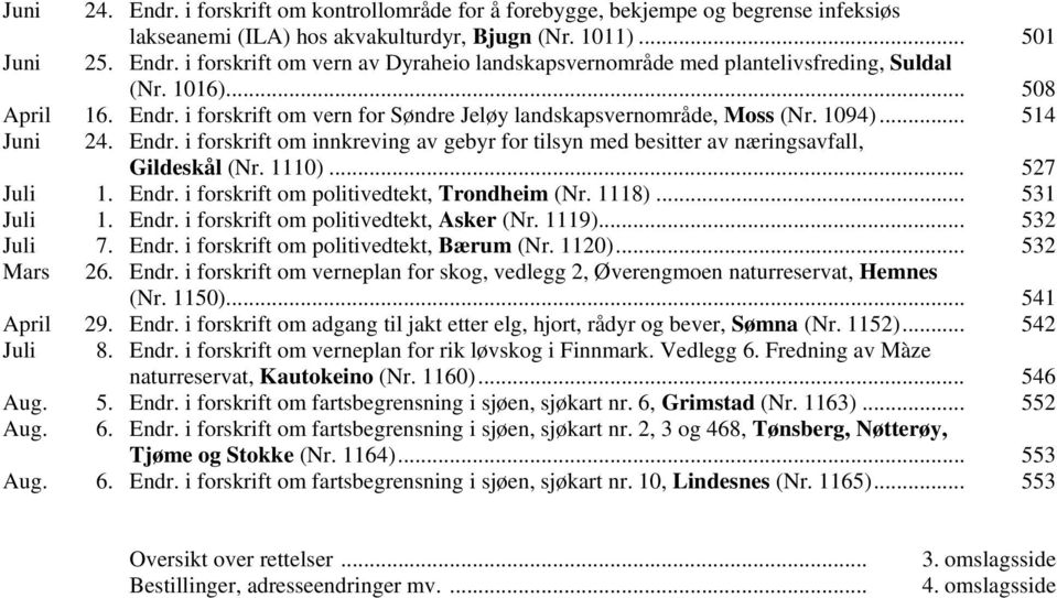 1110)... 527 Juli 1. Endr. i forskrift om politivedtekt, Trondheim (Nr. 1118)... 531 Juli 1. Endr. i forskrift om politivedtekt, Asker (Nr. 1119)... 532 Juli 7. Endr. i forskrift om politivedtekt, Bærum (Nr.