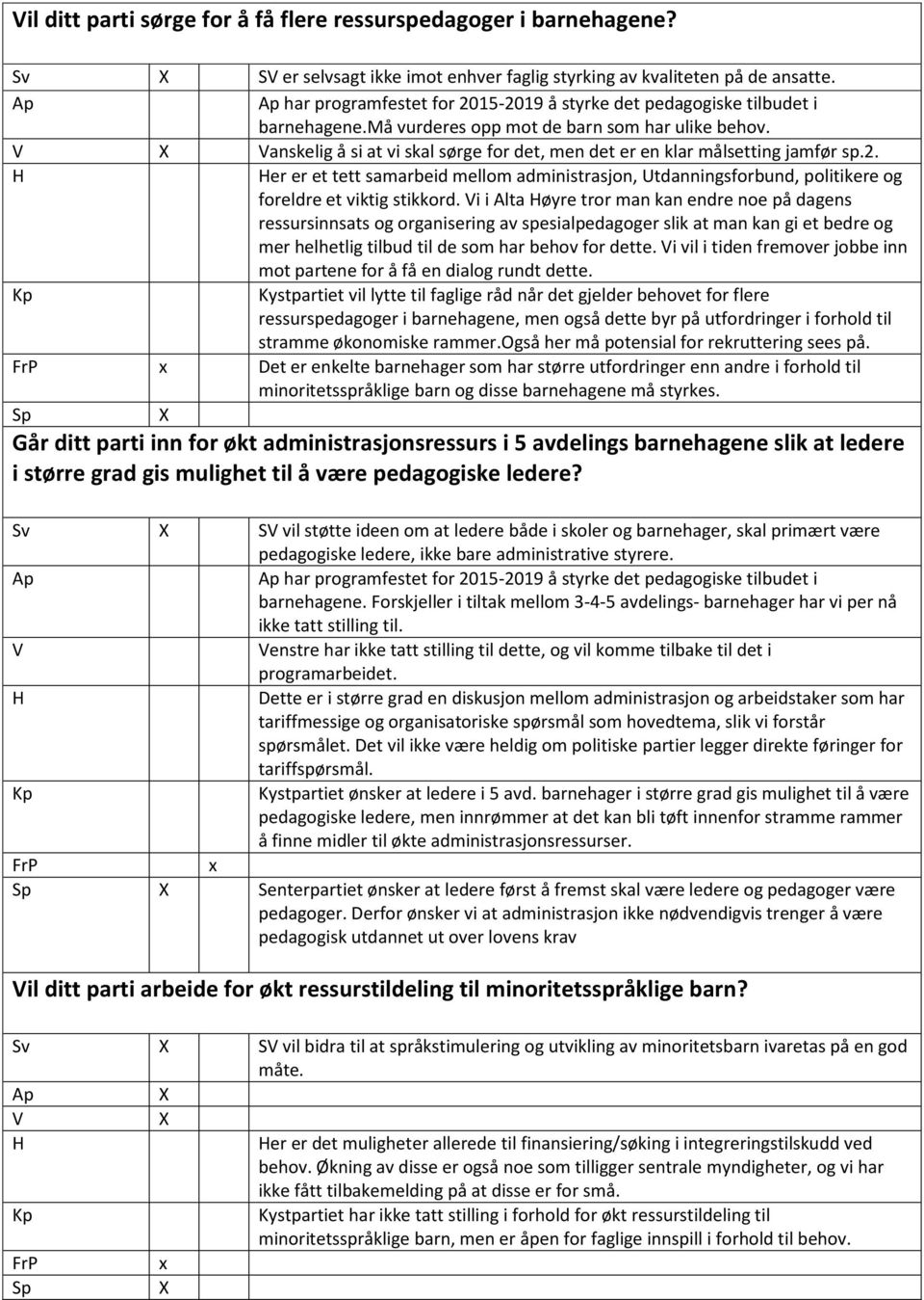 anskelig å si at vi skal sørge for det, men det er en klar målsetting jamfør sp.2. er er et tett samarbeid mellom administrasjon, Utdanningsforbund, politikere og foreldre et viktig stikkord.