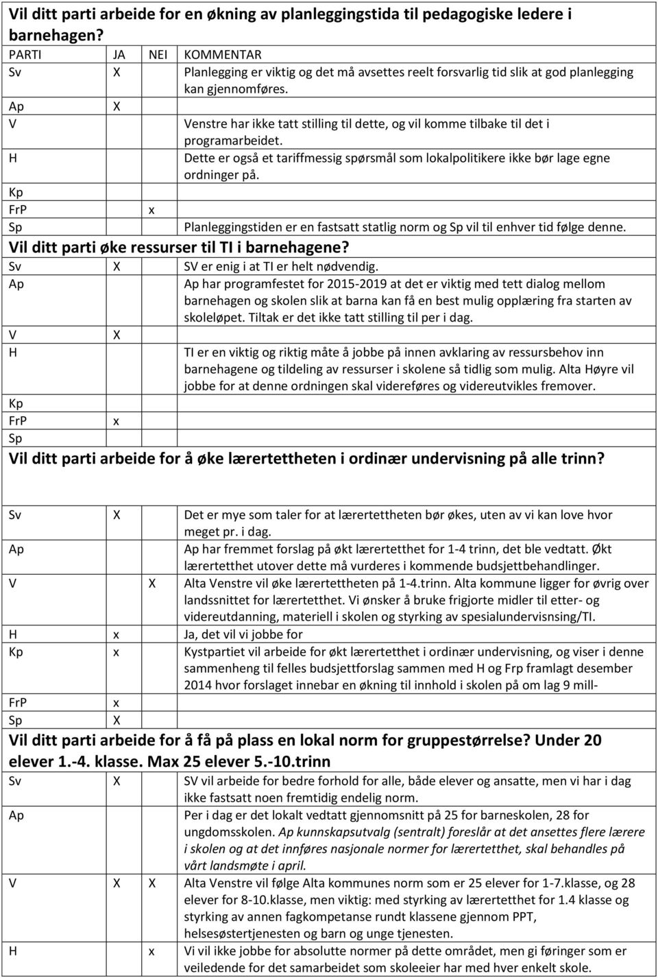 enstre har ikke tatt stilling til dette, og vil komme tilbake til det i programarbeidet. Dette er også et tariffmessig spørsmål som lokalpolitikere ikke bør lage egne ordninger på.