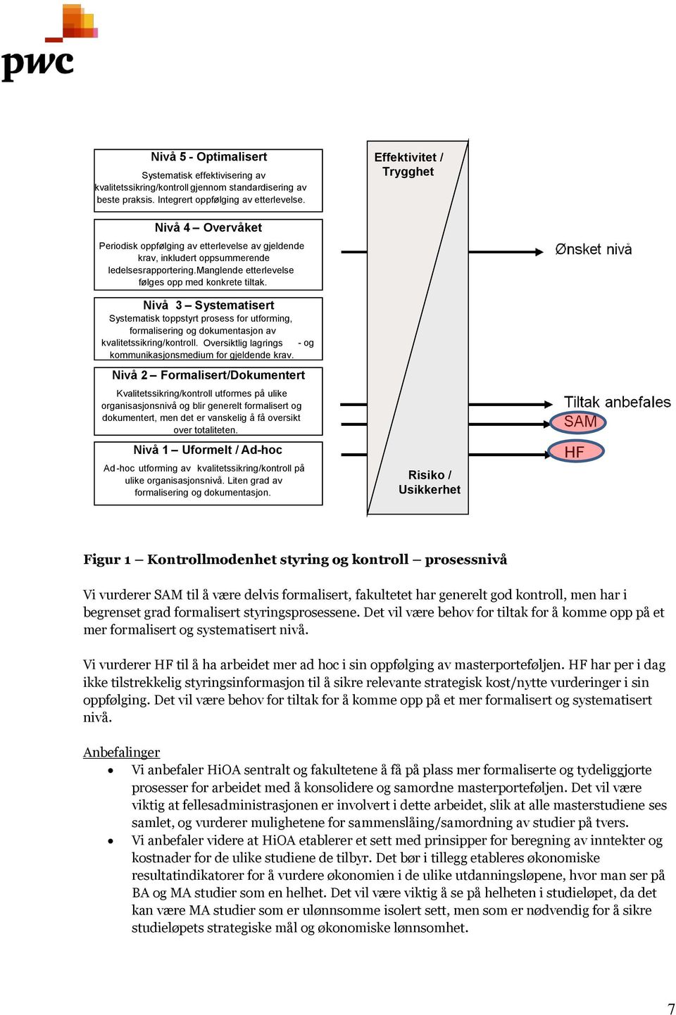 Nivå 3 Systematisert Systematisk toppstyrt prosess for utforming, formalisering og dokumentasjon av kvalitetssikring/kontroll. Oversiktlig lagrings - og kommunikasjonsmedium for gjeldende krav.