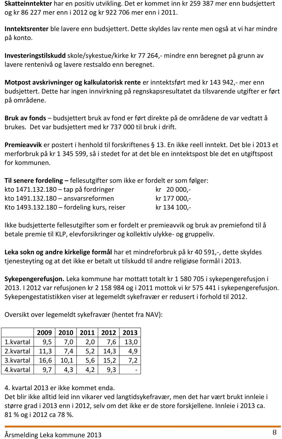 Motpost avskrivninger og kalkulatorisk rente er inntektsført med kr 143 942,- mer enn budsjettert. Dette har ingen innvirkning på regnskapsresultatet da tilsvarende utgifter er ført på områdene.