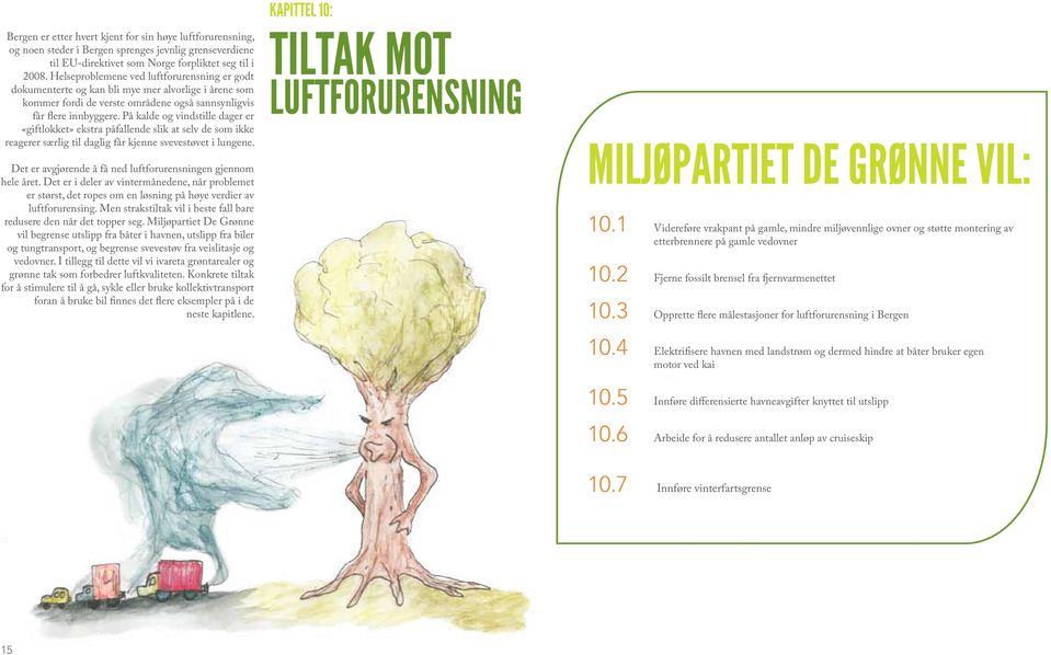 På kalde og vindstille dager er «giftlokket» ekstra påfallende slik at selv de som ikke reagerer særlig til daglig får kjenne svevestøvet i lungene.