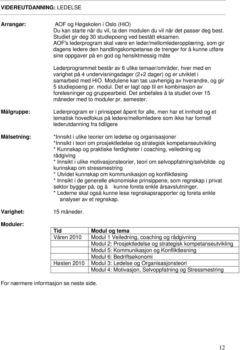 består av 6 ulike temaer/områder, hver med en varighet på 4 undervisningsdager (2+2 dager) og er utviklet i samarbeid med HiO. Modulene kan tas uavhengig av hverandre, og gir 5 studiepoeng pr. modul.