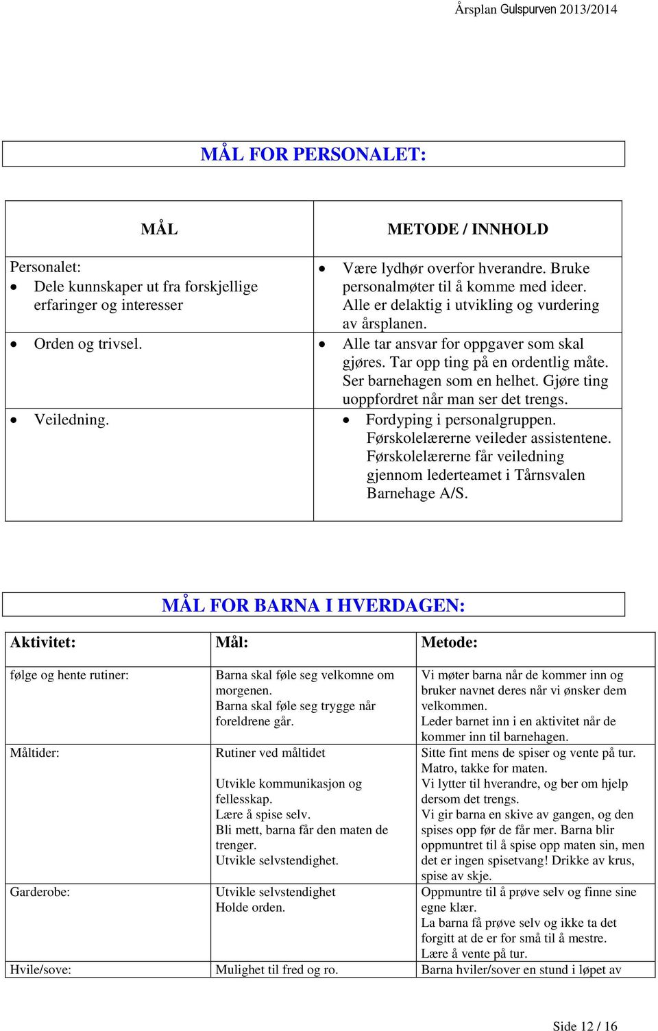 Gjøre ting uoppfordret når man ser det trengs. Veiledning. Fordyping i personalgruppen. Førskolelærerne veileder assistentene.