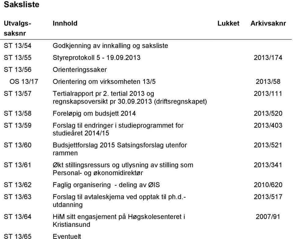 2013 (driftsregnskapet) 2013/111 ST 13/58 Foreløpig om budsjett 2014 2013/520 ST 13/59 ST 13/60 ST 13/61 Forslag til endringer i studieprogrammet for studieåret 2014/15 Budsjettforslag 2015