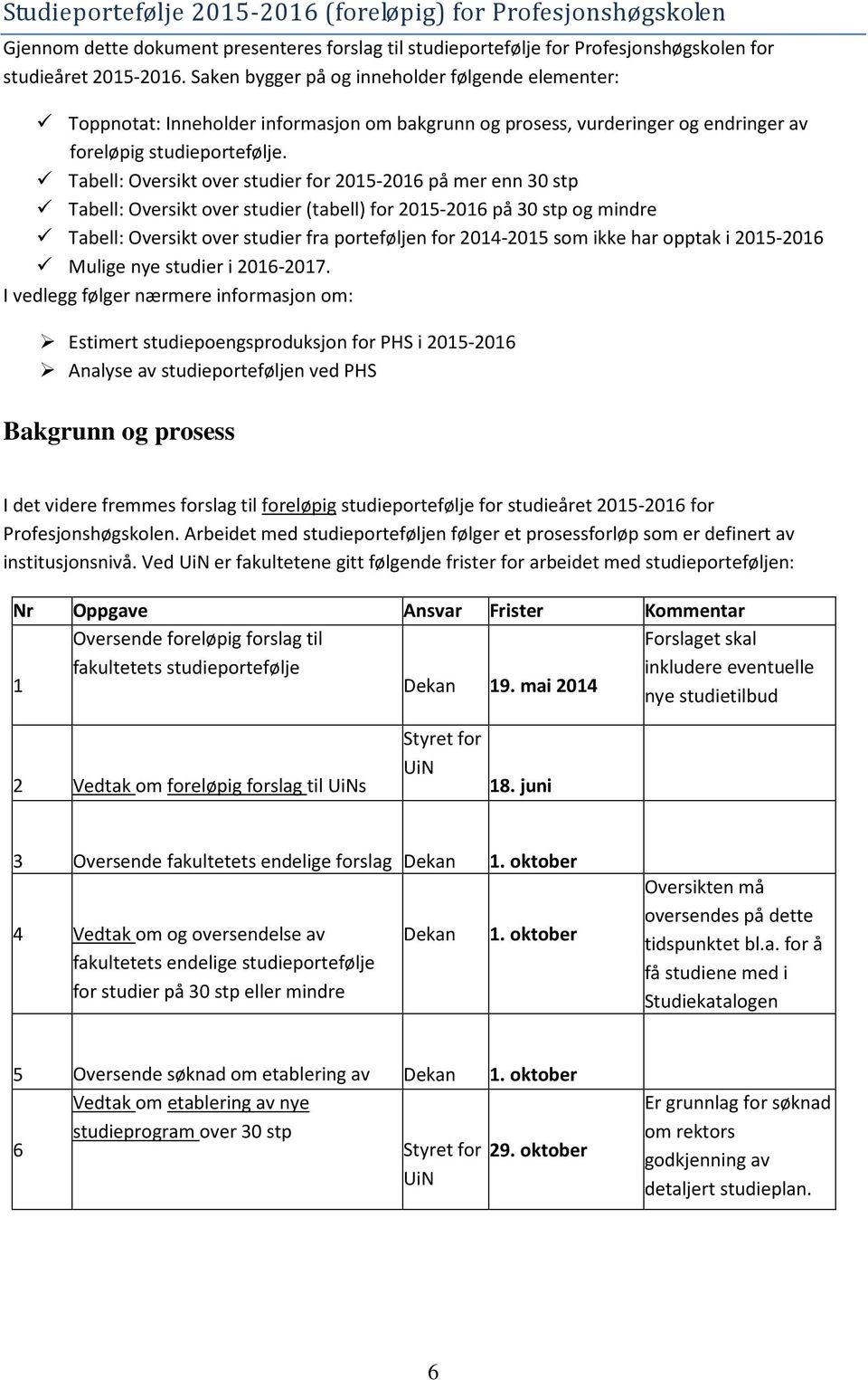 Tabell: Oversikt over studier for 2015-2016 på mer enn 30 stp Tabell: Oversikt over studier (tabell) for 2015-2016 på 30 stp og mindre Tabell: Oversikt over studier fra porteføljen for 2014-2015 som