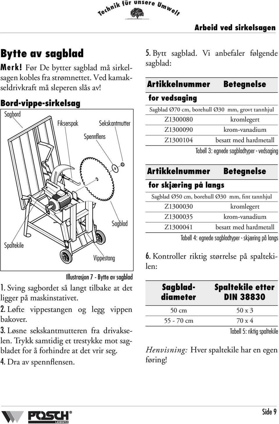 Vi anbefaler følgende sagblad: Artikkelnummer Betegnelse for vedsaging Sagblad Ø70 cm, borehull Ø30 mm, grovt tannhjul Z1300080 kromlegert Z1300090 krom-vanadium Z1300104 besatt med hardmetall Tabell