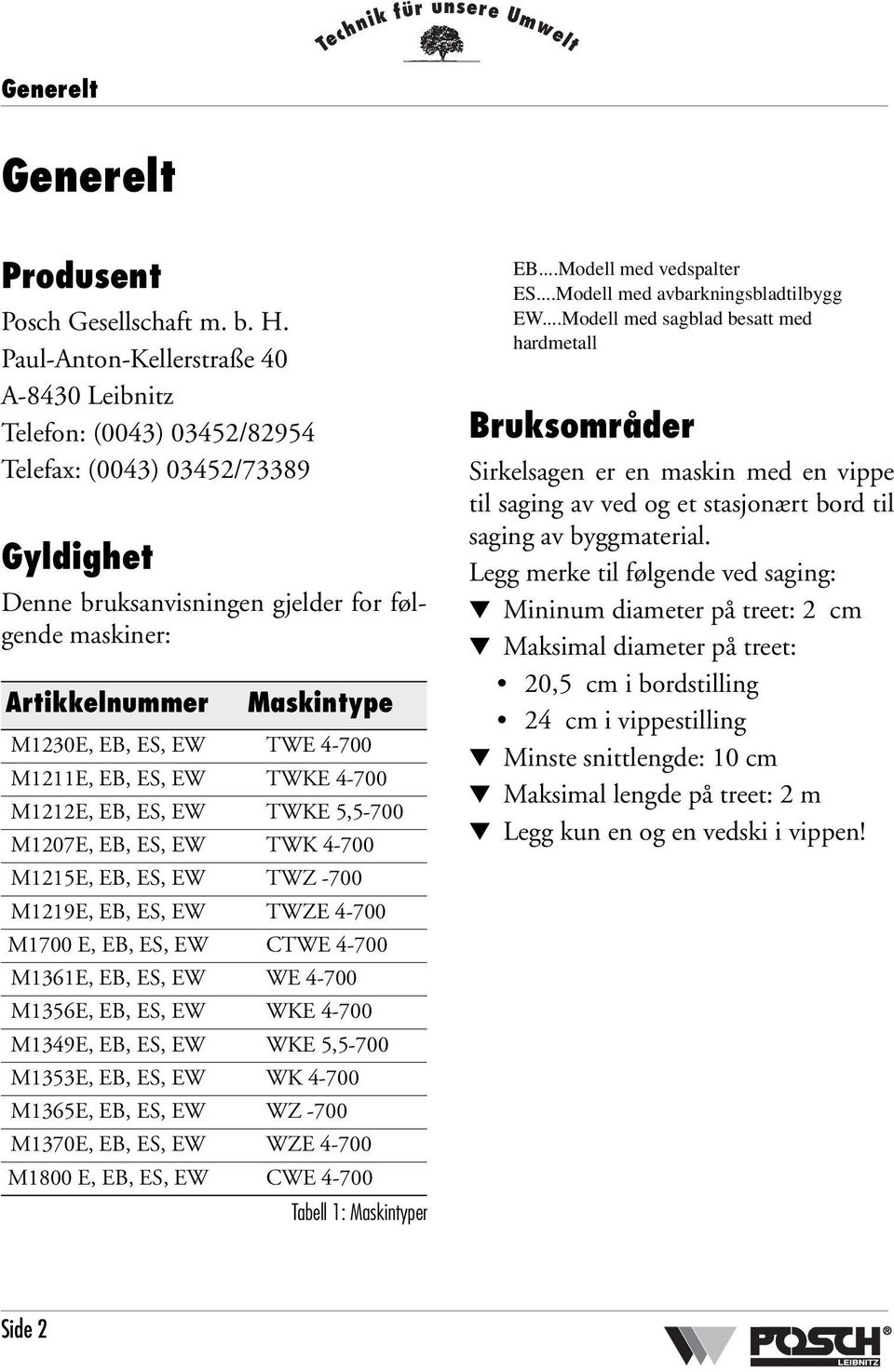 EB, ES, EW TWE 4-700 M1211E, EB, ES, EW TWKE 4-700 M1212E, EB, ES, EW TWKE 5,5-700 M1207E, EB, ES, EW TWK 4-700 M1215E, EB, ES, EW TWZ -700 M1219E, EB, ES, EW TWZE 4-700 M1700 E, EB, ES, EW CTWE