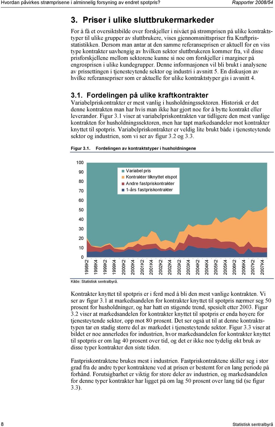 Kraftprisstatistikken.