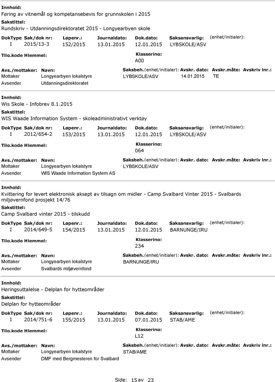 2015 WS Waade nformation System - skoleadministrativt verktøy 2012/654-2 153/2015 064 WS Waade nformation System AS Kvittering for levert elektronisk aksept av tilsagn om