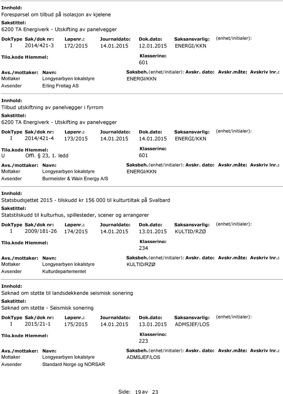 ledd 601 ENERG/KKN Burmeister & Wain Energy A/S Statsbudsjettet 2015 - tilskudd kr 156 000 til kulturtiltak på Svalbard Statstilskudd til kulturhus, spillesteder, scener og