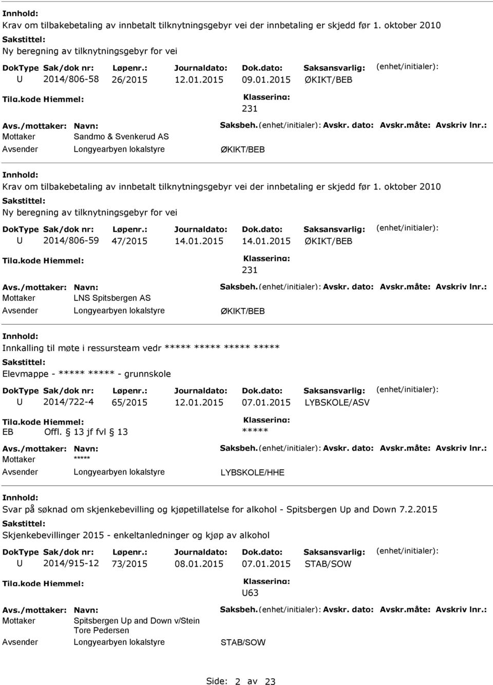 ØKKT/B 231 Mottaker LNS Spitsbergen AS ØKKT/B nnkalling til møte i ressursteam vedr Elevmappe - - grunnskole 2014