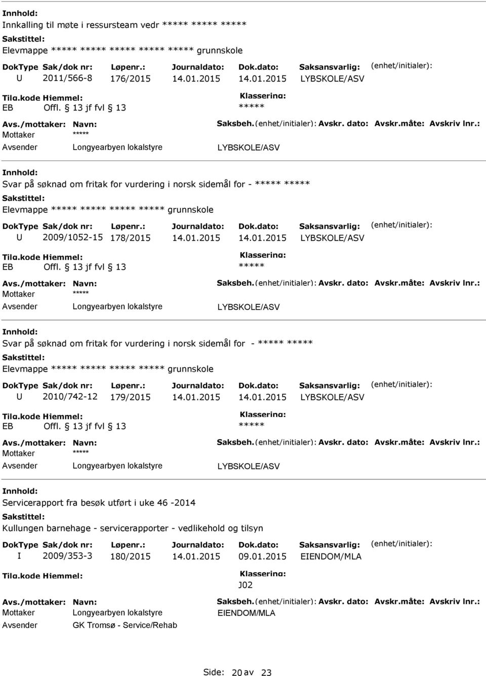 sidemål for - Elevmappe grunnskole 2010/742-12 179/2015 Mottaker Servicerapport fra besøk utført i uke 46-2014 Kullungen