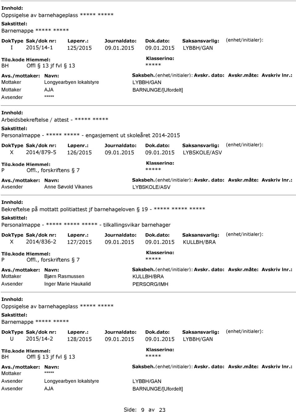 , forskriftens 7 Anne Søvold Vikanes Bekreftelse på mottatt politiattest jf barnehageloven 19 - Personalmappe - - tilkallingsvikar barnehager X 2014/836-2