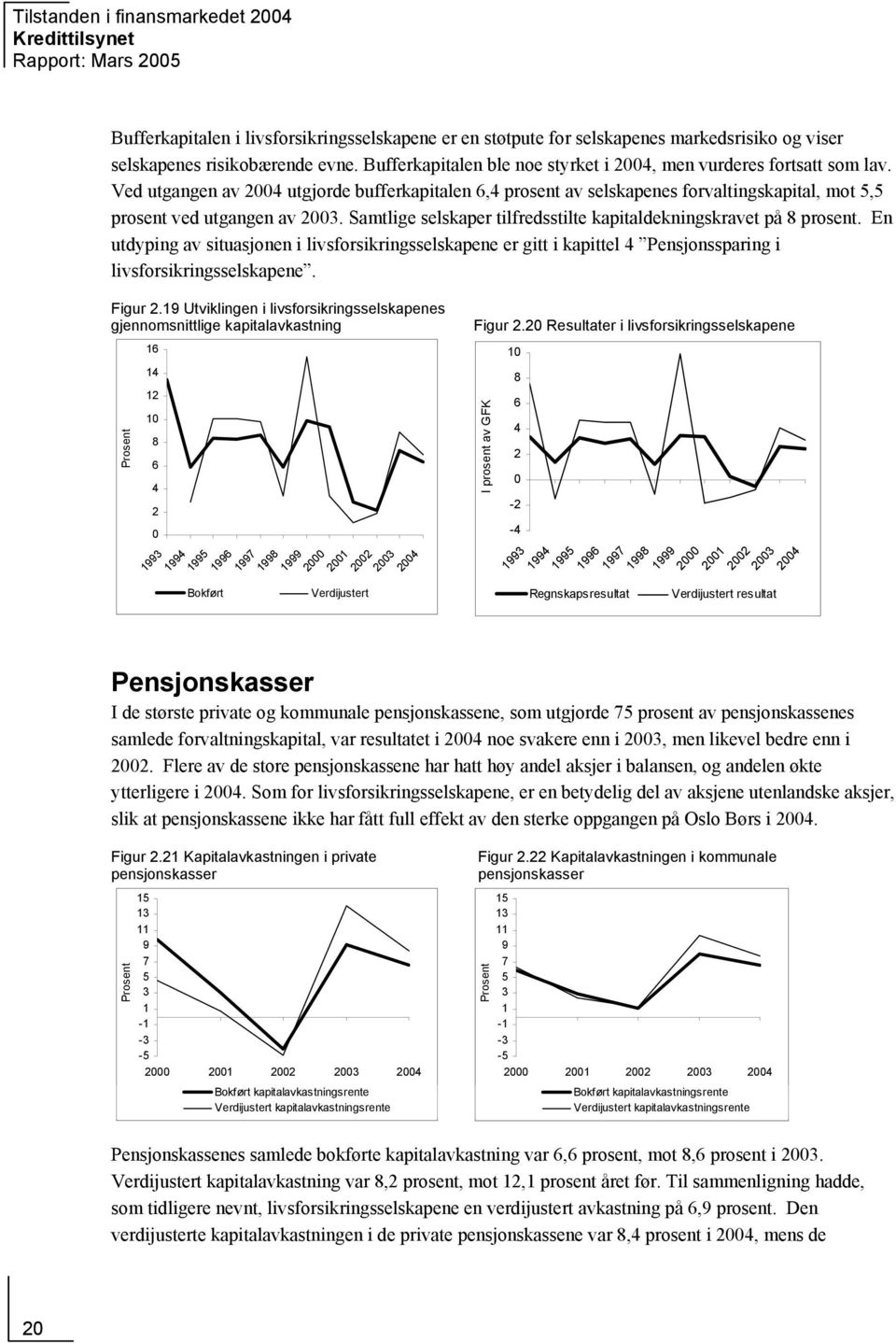 Samtlige selskaper tilfredsstilte kapitaldekningskravet på 8 prosent. En utdyping av situasjonen i livsforsikringsselskapene er gitt i kapittel 4 Pensjonssparing i livsforsikringsselskapene. Figur 2.