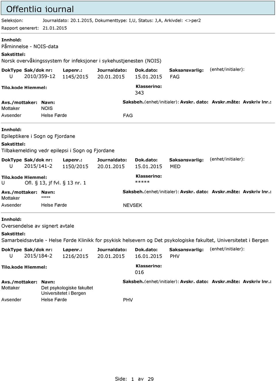 2015 åminnelse - NOS-data Norsk overvåkingssystem for infeksjoner i sykehustjenesten (NOS) 2010/359-12 1145/2015 15.01.2015 343 Mottaker NOS Epileptikere i Sogn og Fjordane Tilbakemelding vedr epilepsi i Sogn og Fjordane 2015/141-2 1150/2015 15.