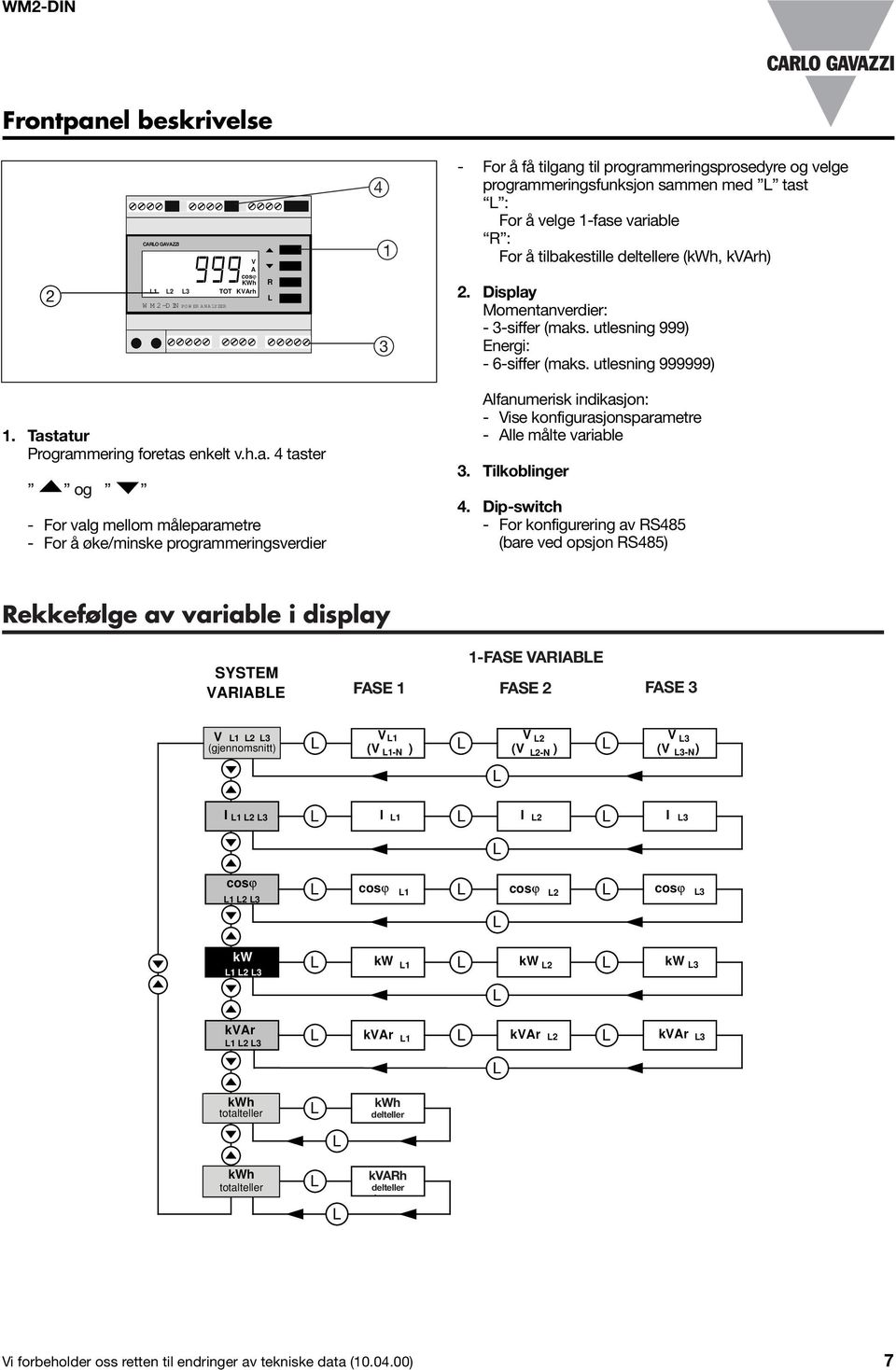 Tastatur Programmering foretas enkelt v.h.a. 4 taster og - For valg mellom måleparametre - For å øke/minske programmeringsverdier Alfanumerisk indikasjon: - Vise konfigurasjonsparametre - Alle målte variable 3.