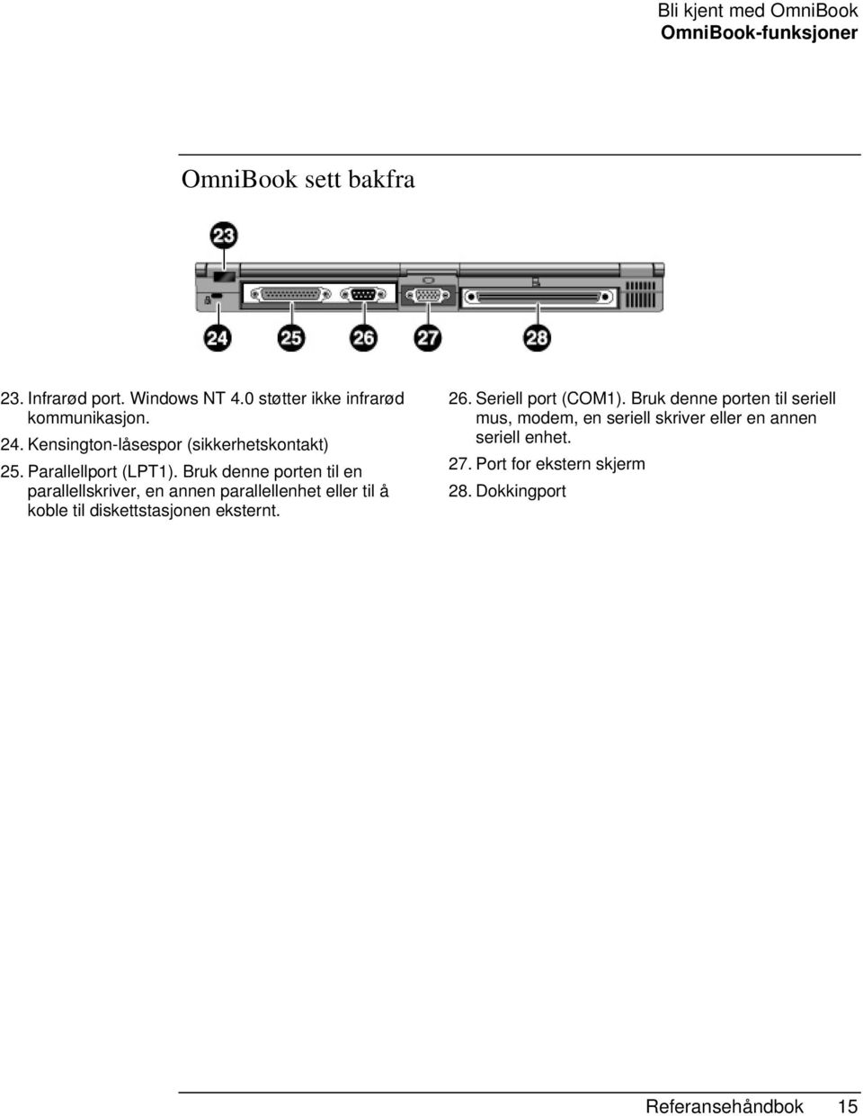 Bruk denne porten til en parallellskriver, en annen parallellenhet eller til å koble til diskettstasjonen eksternt. 26.