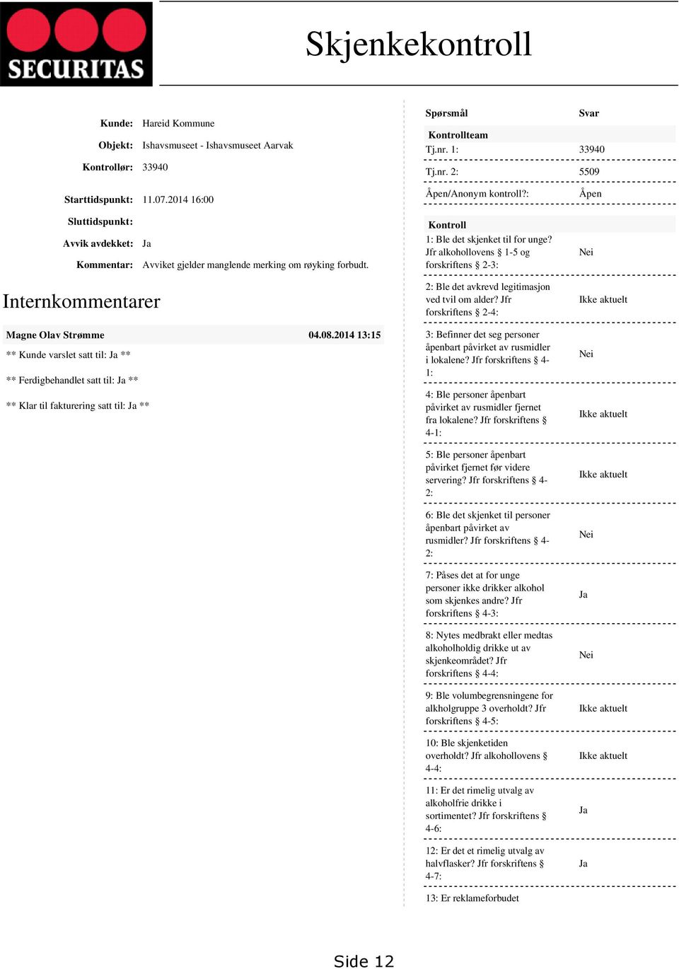 2014 13:15 ** Kunde varslet satt til: Ja ** ** Ferdigbehandlet satt til: Ja ** ** Klar til fakturering satt til: Ja ** Åpen/Anonym kontroll?: Kontroll 1: Ble det skjenket til for unge?