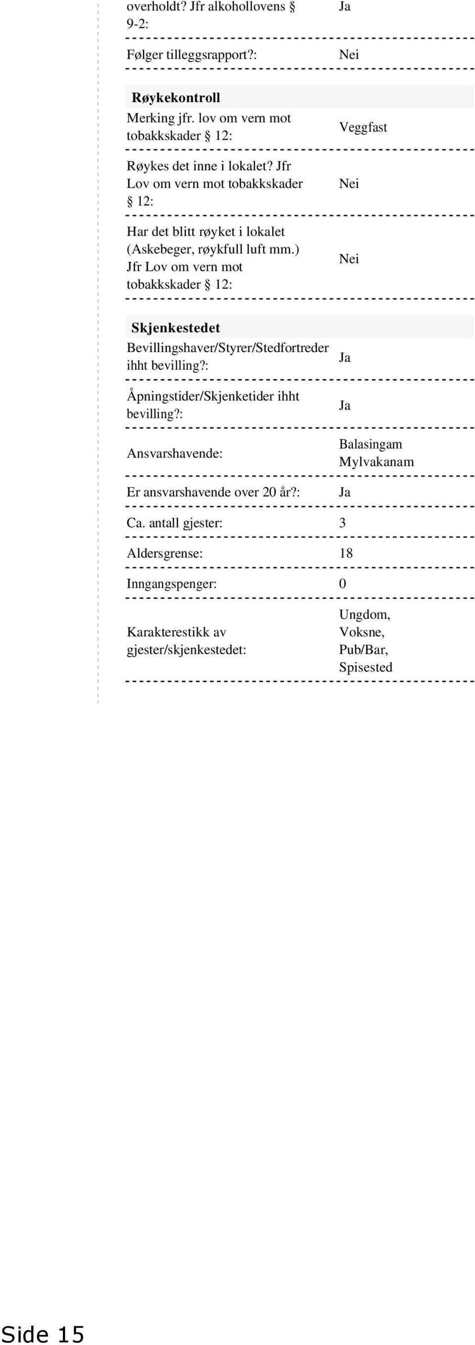 ) Jfr Lov om vern mot tobakkskader 12: Veggfast Nei Nei Skjenkestedet Bevillingshaver/Styrer/Stedfortreder ihht bevilling?