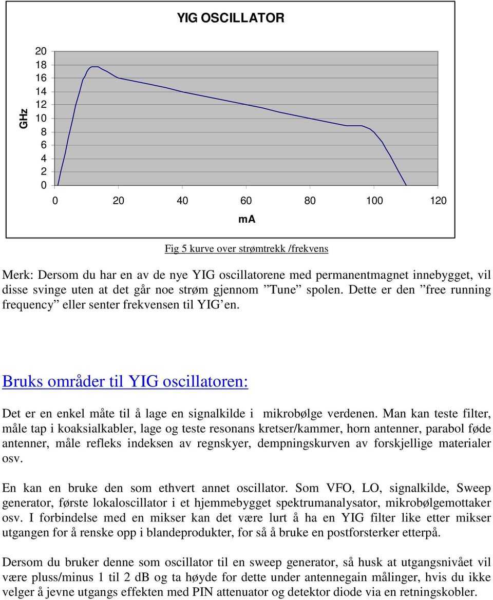 Bruks områder til YIG oscillatoren: Det er en enkel måte til å lage en signalkilde i mikrobølge verdenen.