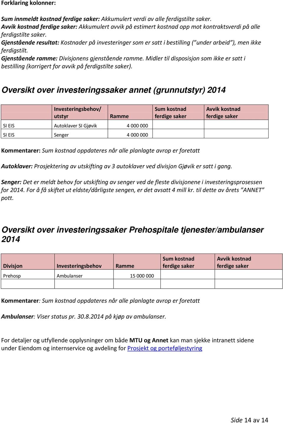 Gjenstående resultat: Kostnader på investeringer som er satt i bestilling ( under arbeid ), men ikke ferdigstilt. Gjenstående ramme: Divisjonens gjenstående ramme.