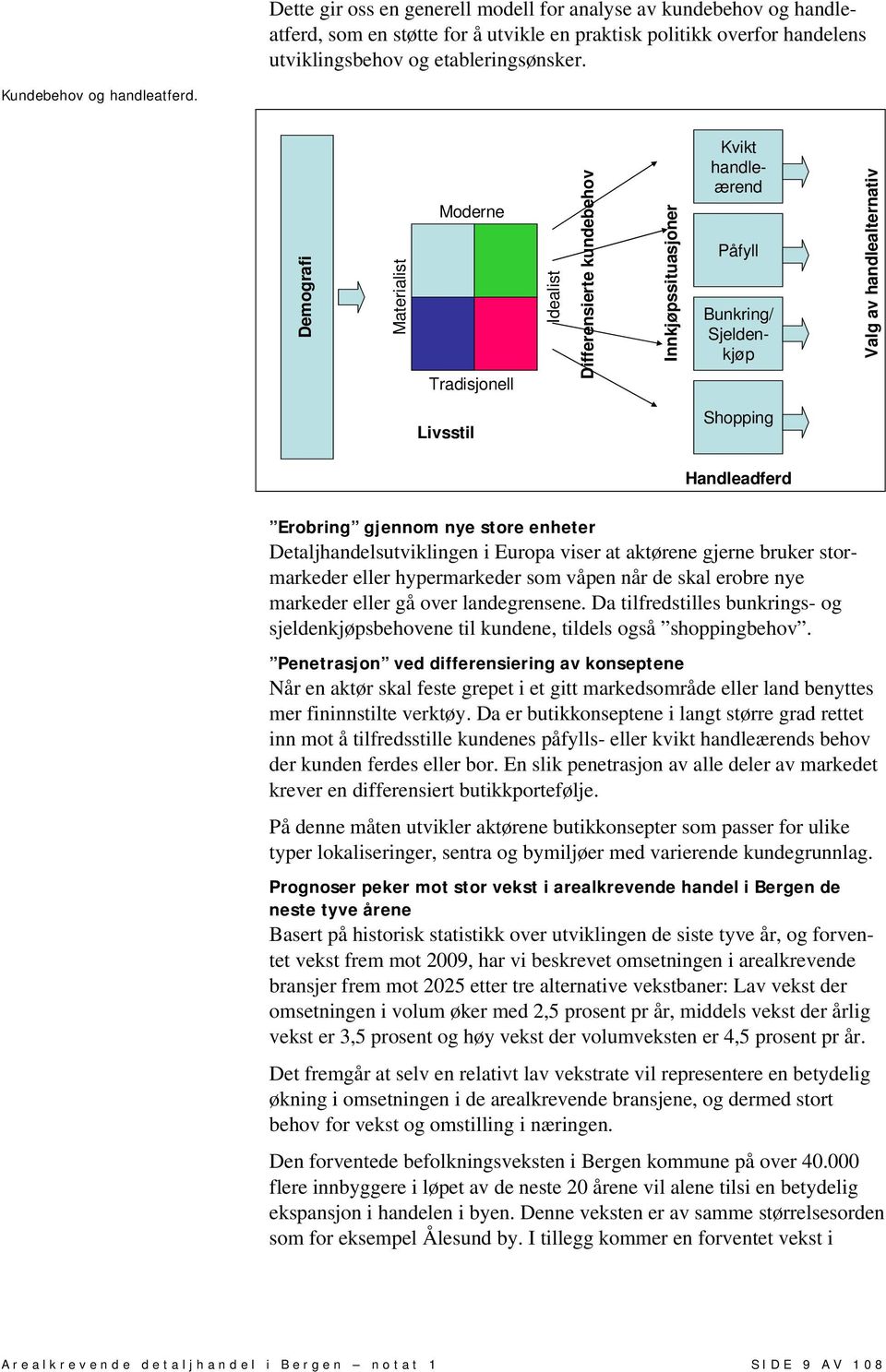 Demografi Materialist Moderne Tradisjonell Idealist Differensierte kundebehov Innkjøpssituasjoner Kvikt handleærend Påfyll Bunkring/ Sjeldenkjøp Valg av handlealternativ Livsstil Shopping