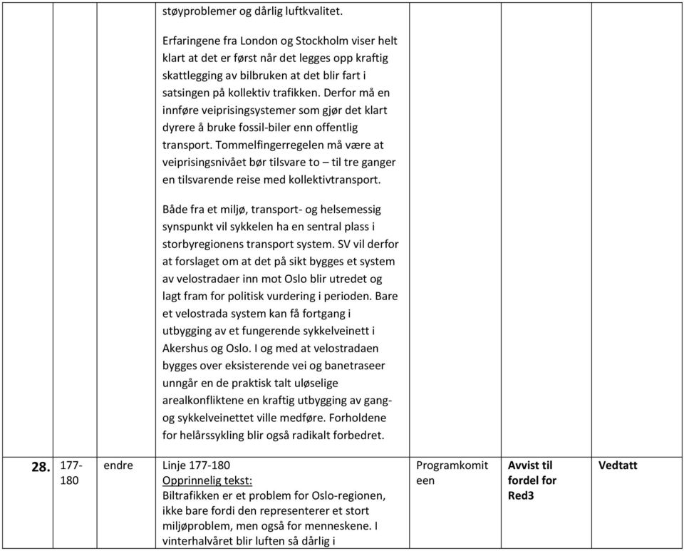 Derfor må en innføre veiprisingsystemer som gjør det klart dyrere å bruke fossil-biler enn offentlig transport.