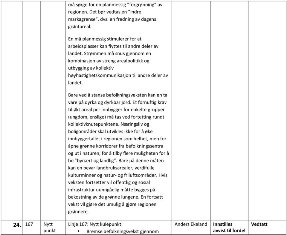 Strømmen må snus gjennom en kombinasjon av streng arealpolitikk og utbygging av kollektiv høyhastighetskommunikasjon til andre deler av landet.