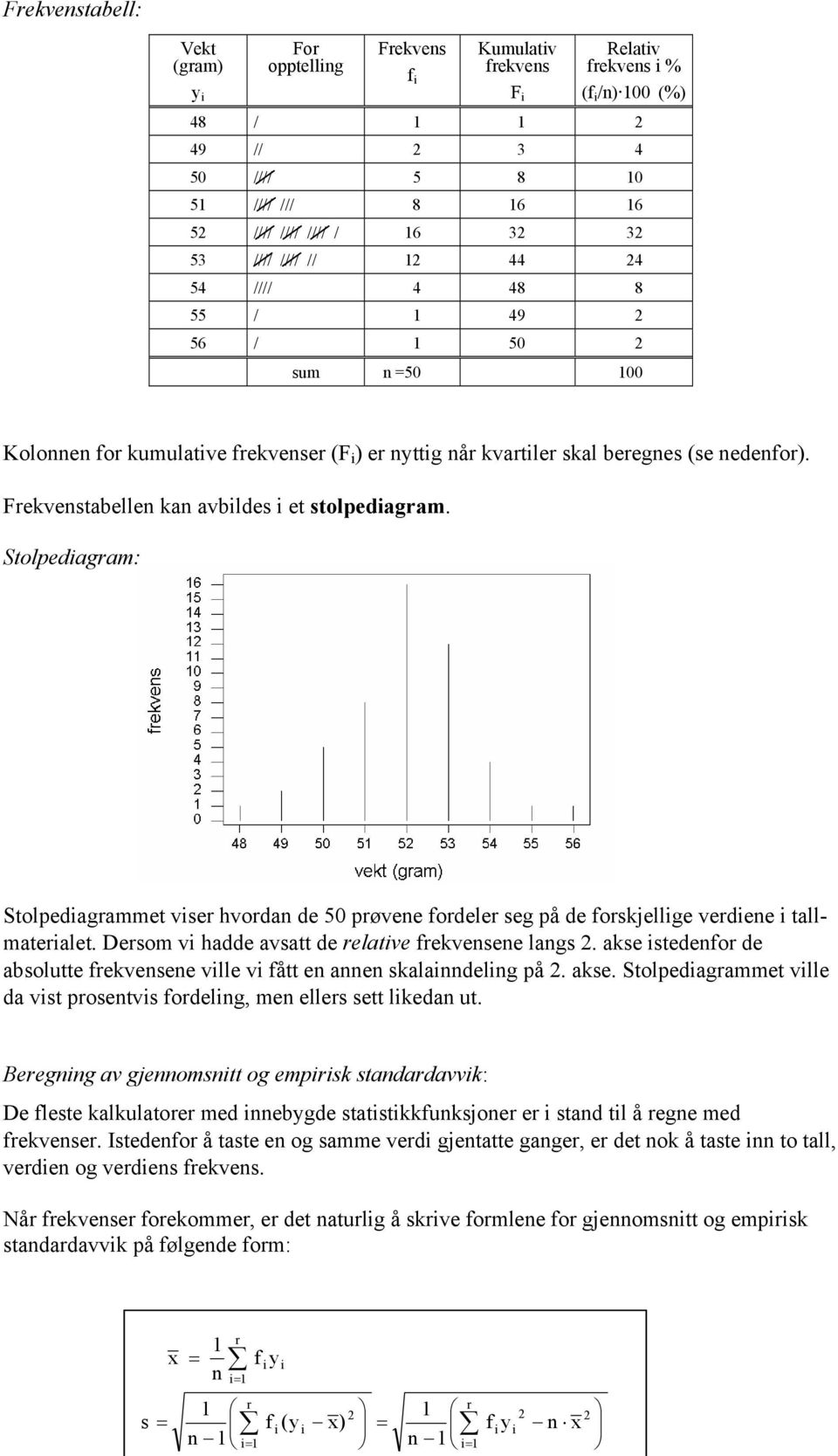 Stolpedagam: Stolpedagammet vse hvoda de 50 pøvee fodele seg på de foskjellge vedee tallmatealet. Desom v hadde avsatt de elatve fekvesee lags.